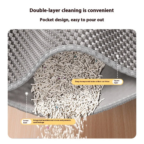 Cat Litter Trapping Mat